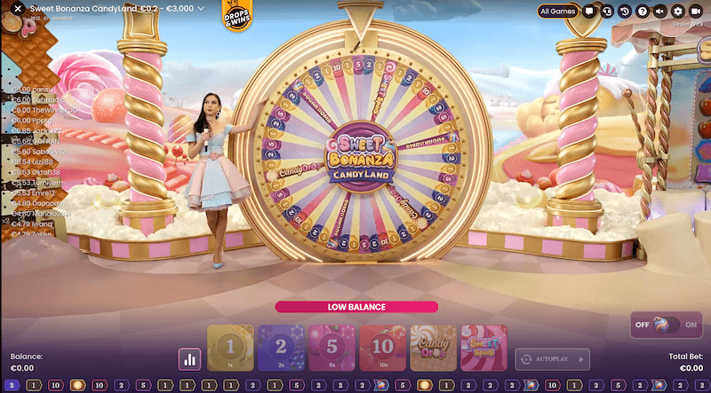candyland gameplay