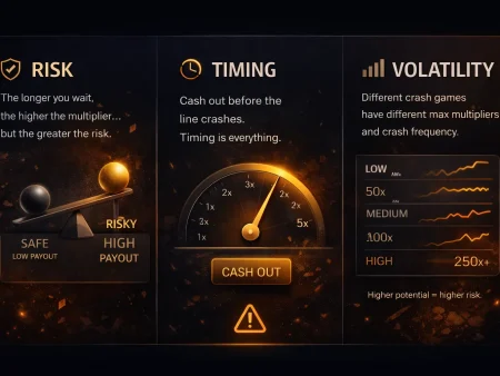 Crash Games Explained: How Balloon, JetX and Aviator Actually Work | Slot Expanse Blog